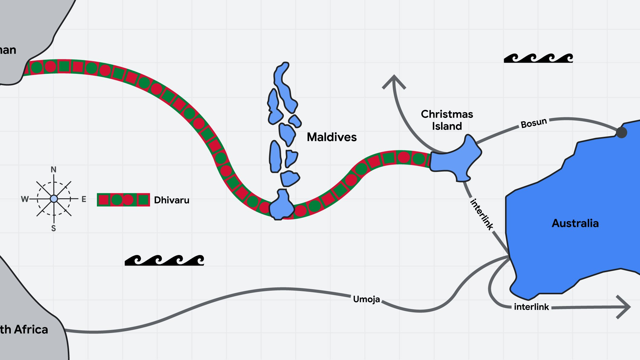 Dhivaru subsea cable blog image
