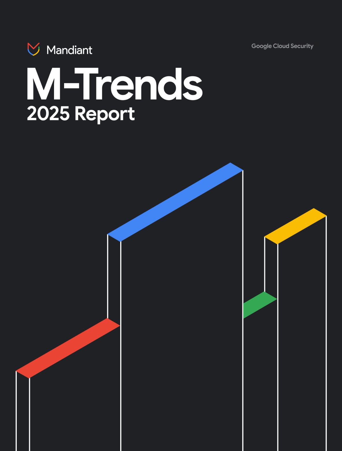 2025 M-Trends Report | Google Cloud