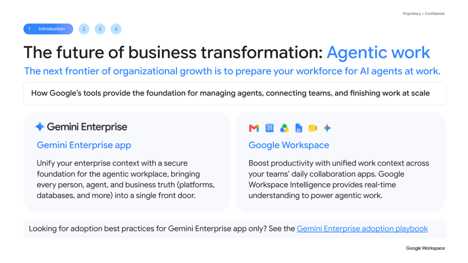 The future of business transformation: Agentic work