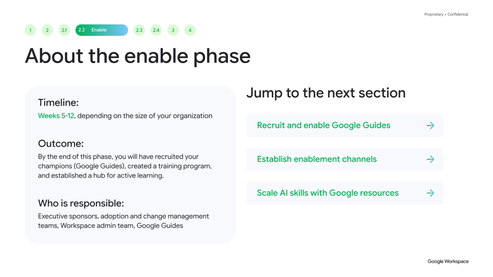 About the enable phase