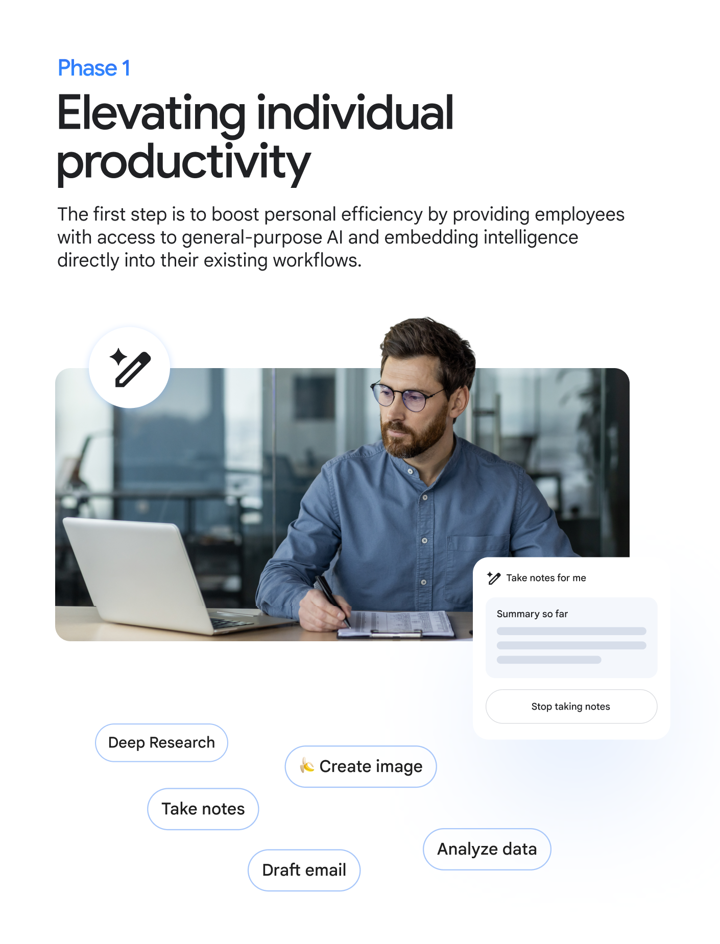 Phase 1: Elevating individual productivity. The first step is to boost personal efficiency by providing employees with access to general-purpose AI and embedding intelligence directly into their existing workflows.