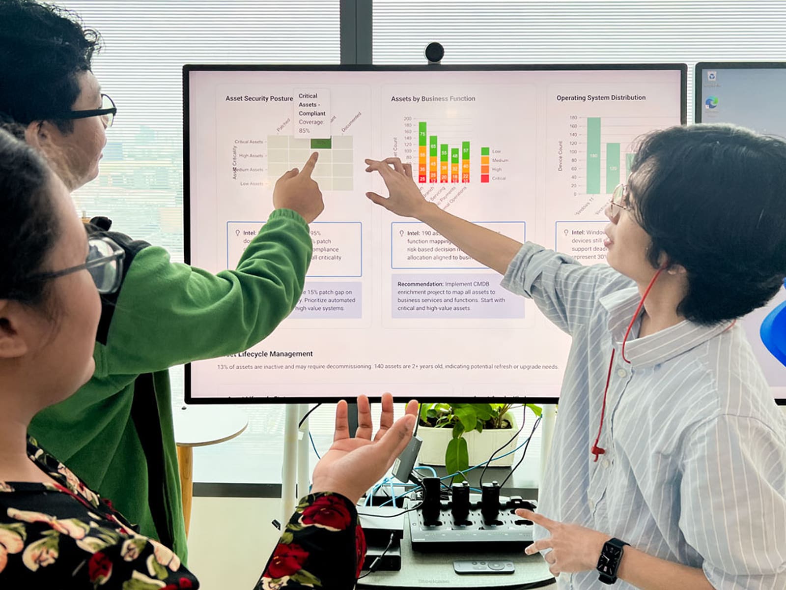 Team discussing data charts on a large office monitor