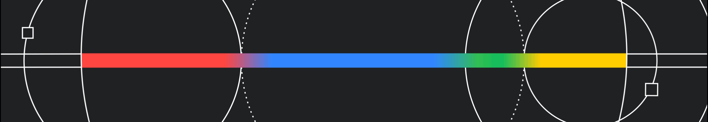 Animated report graphic