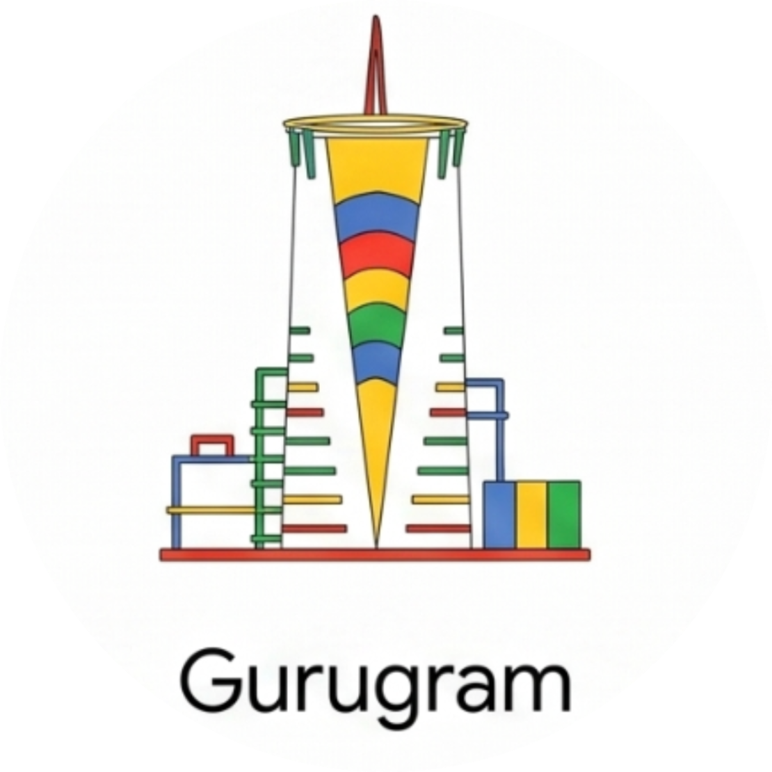 Gurugram