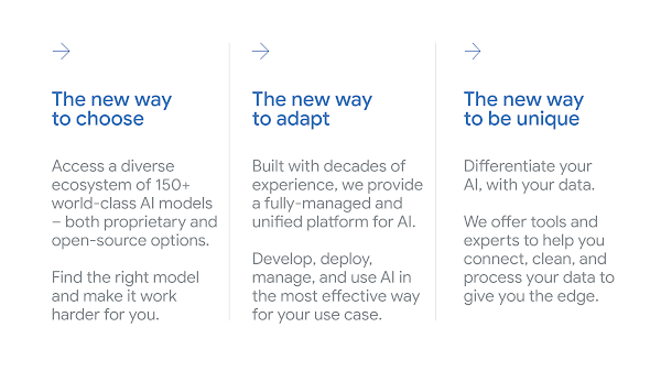 This is the new way to cloud