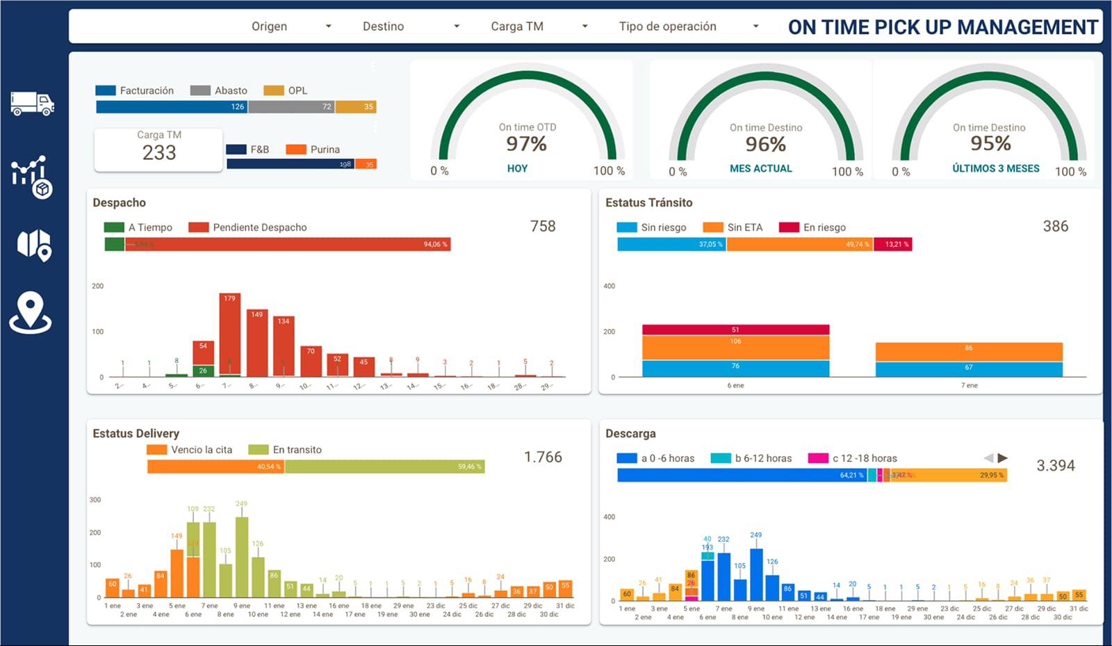 Recurso Confiable UX on desktop and mobile