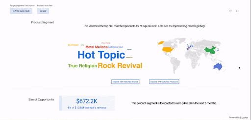 BigQuery 適用的 Looker