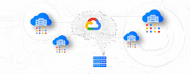 piattaforma multi-cloud google cloud