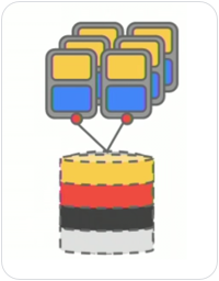 區塊儲存空間概念圖