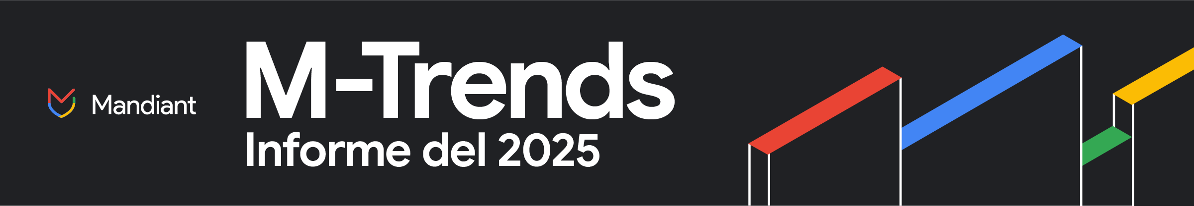 Informe MTrends 2025