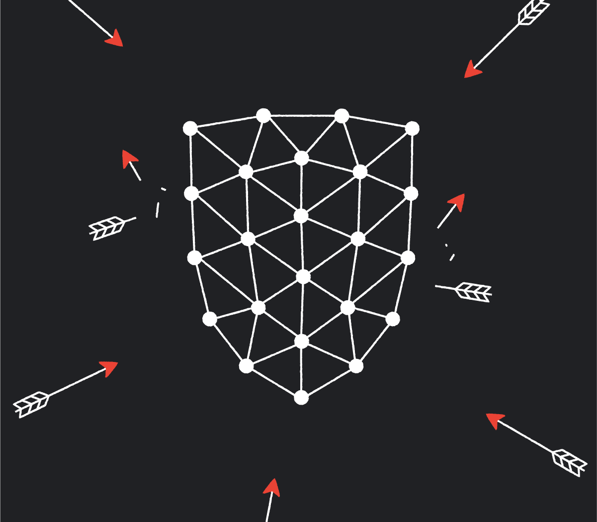 Cyber Defense Summit 2025