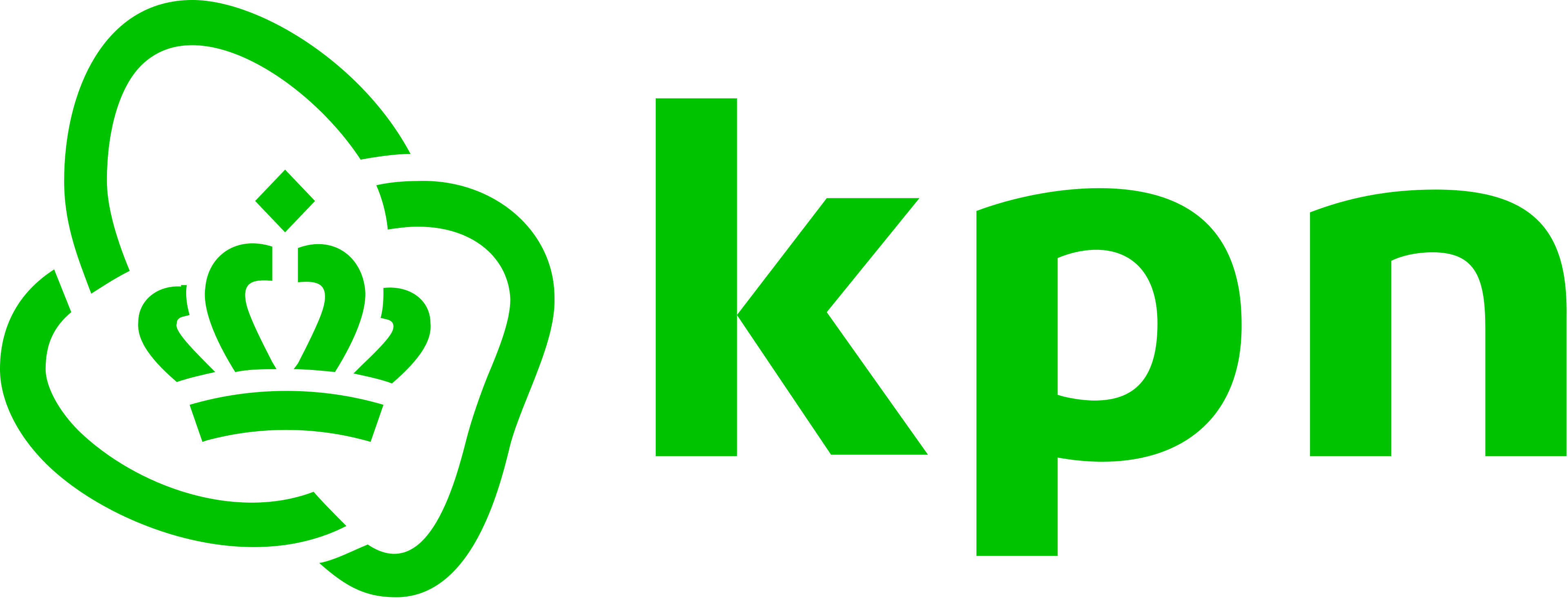 KPN Logo