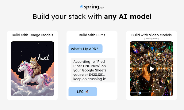 Build your stack with any AI model