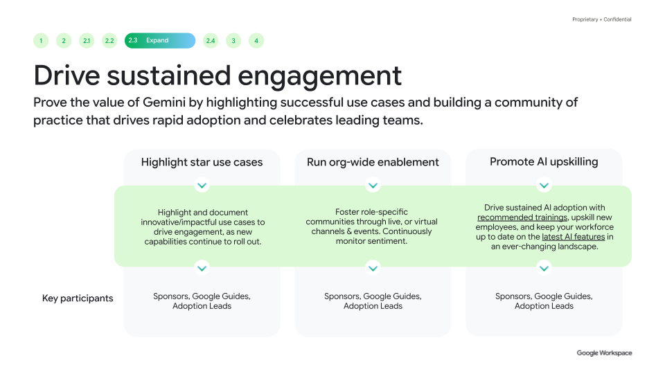 Drive sustained engagement