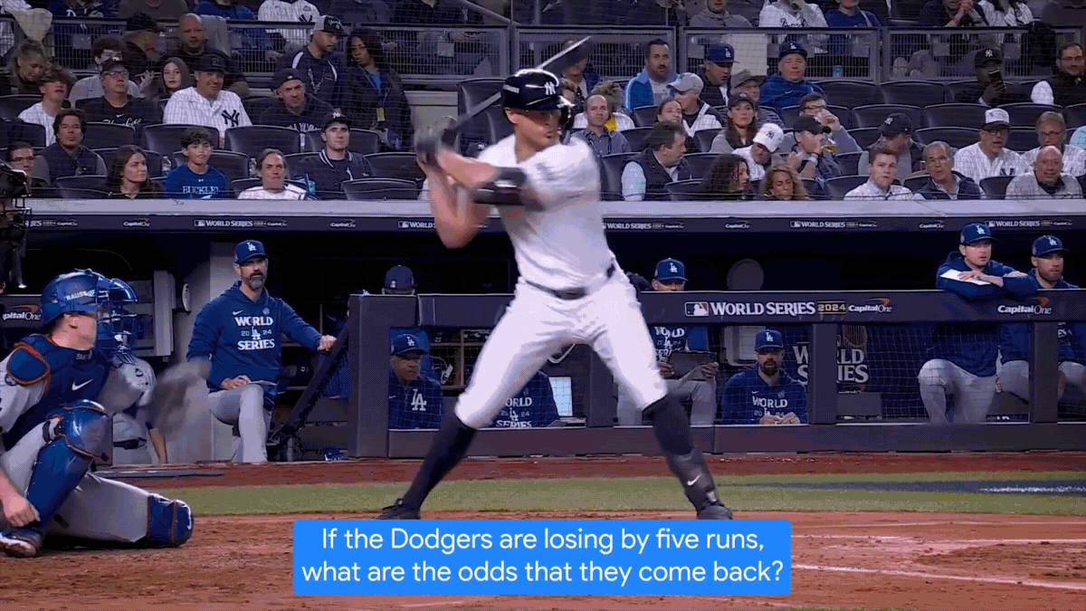 FOX Sports transforms sports archives into a content powerhouse with Google Cloud AI.