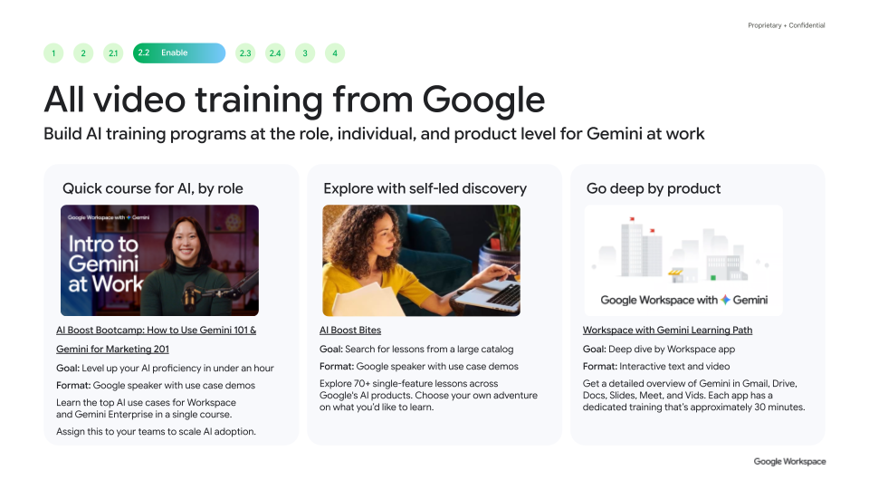 All video training from Google