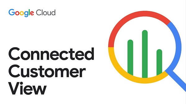 LiveRamp and BigQuery