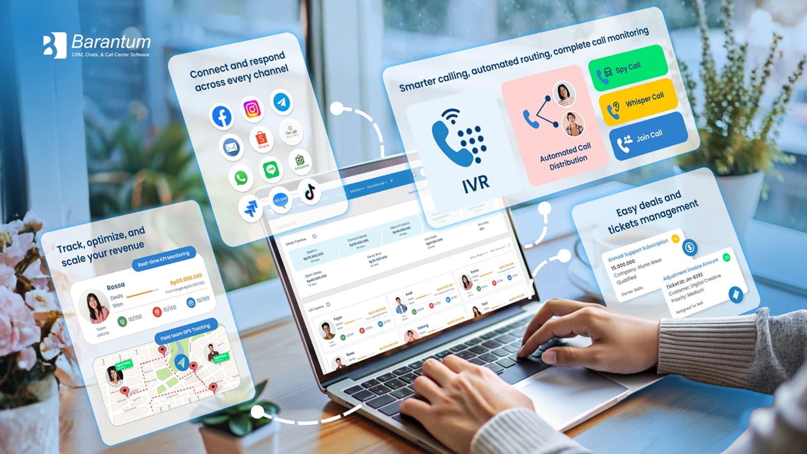 Barantum omnichannel resources