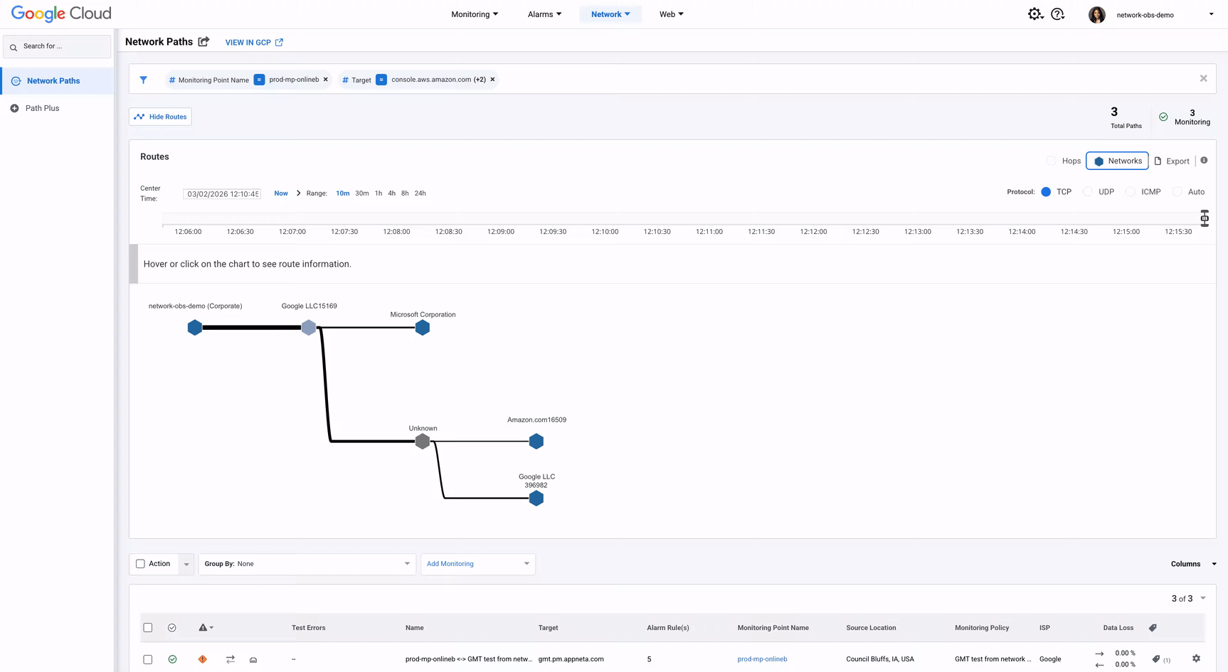 Network performance and multi-path routes to/from Google Cloud, AWS, and Azure in one view