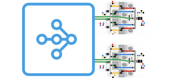 Diagram illustrating Ray on TPU architecture