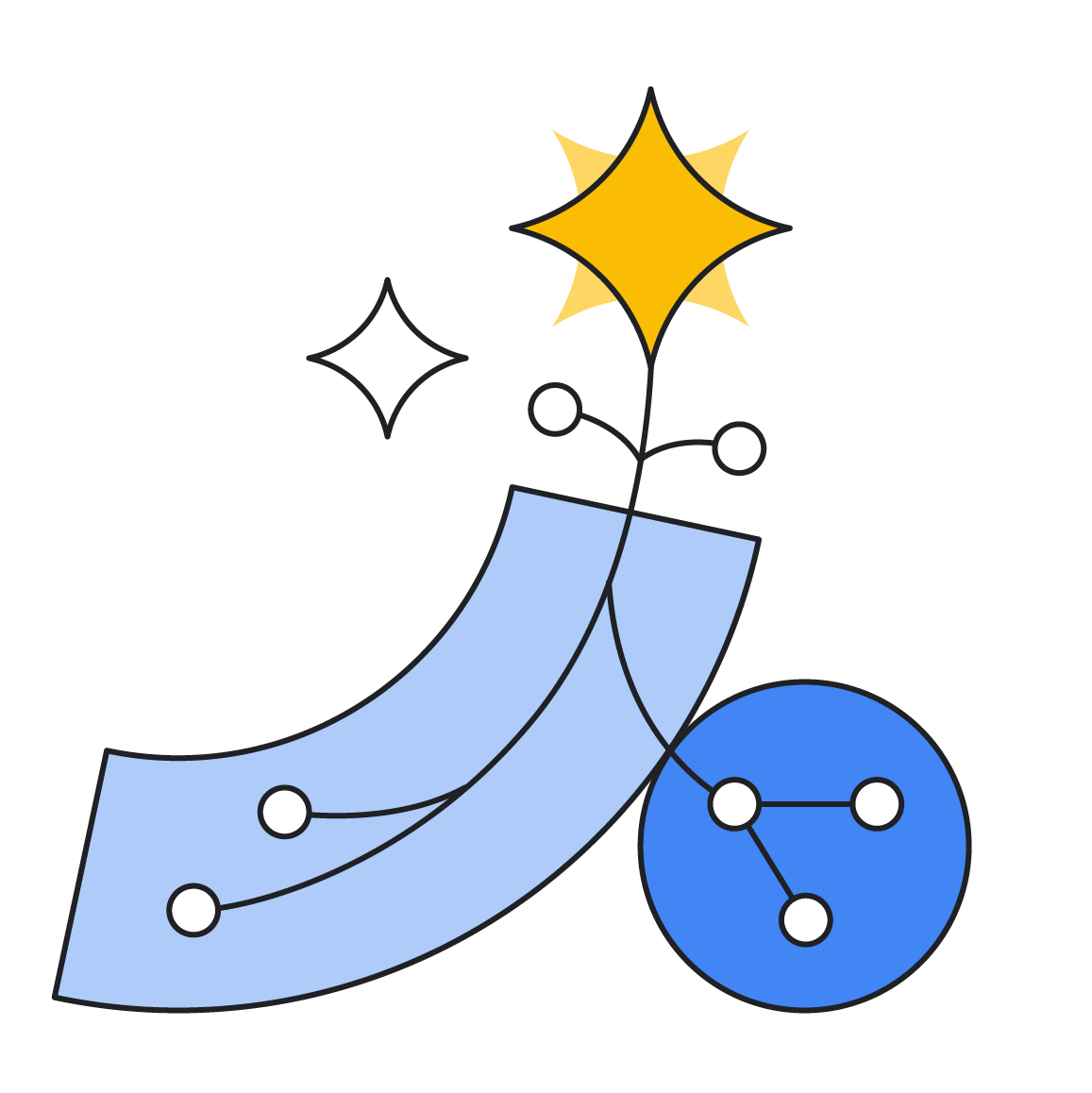 透過 Google Cloud 推動革新