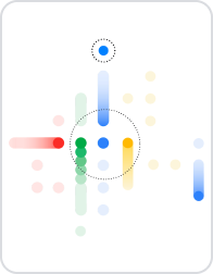 Visualizing data is a key step to analyzing data
