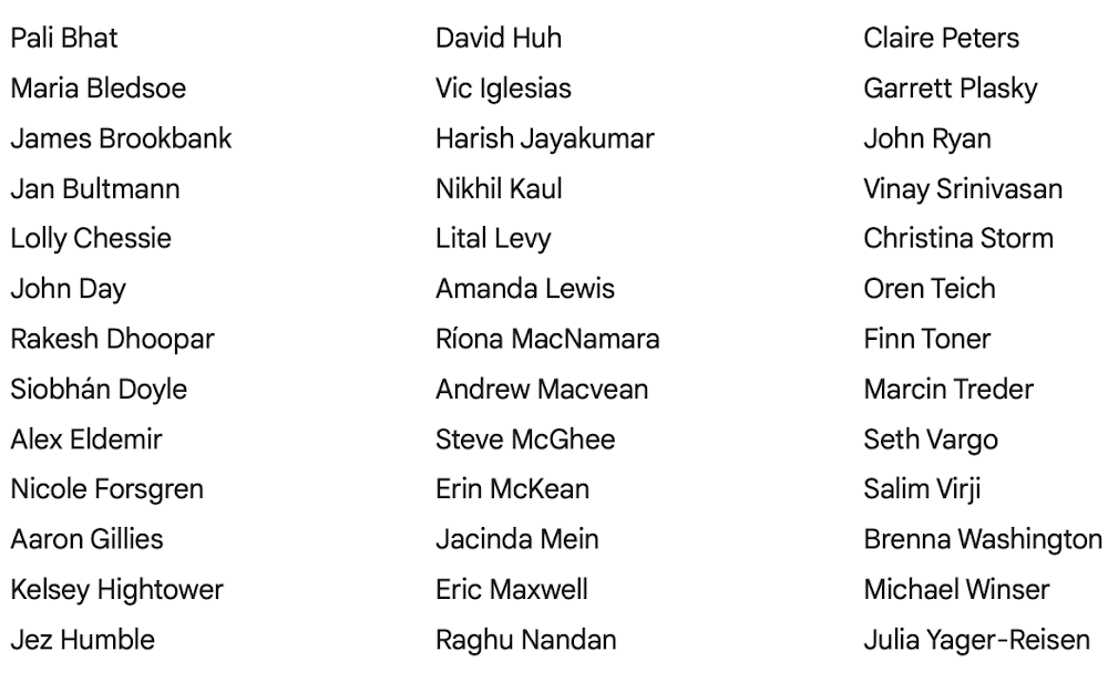 Names for acknowledgement: Pali Bhat Maria Bledsoe James Brookbank Jan Bultmann Lolly Chessie John Day Rakesh Dhoopar Siobhán Doyle Alex Eldemir Nicole Forsgren Aaron Gillies Kelsey Hightower Jez Humble David Huh Vic Iglesias Harish Jayakumar Nikhil Kaul Lital Levy Amanda Lewis Ríona MacNamara Andrew Macvean Steve McGhee Erin McKean Jacinda Mein Eric Maxwell Raghu Nandan Claire Peters Garrett Plasky John Ryan Vinay Srinivasan Christina Storm Oren Teich Finn Toner Marcin Treder Seth Vargo Salim Virji Brenna Washington Michael Winser Julia Yager-Reisen