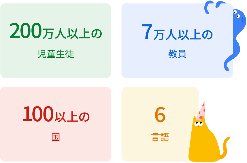 100 以上の国で、200 万人以上の子どもたちと、6 万人以上の教師に使われています。