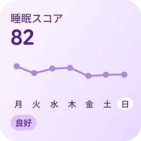 Health coach chat saying “Do I sleep better on days when I get more steps?” 