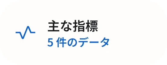 Google Health Coach の主な指標チップ