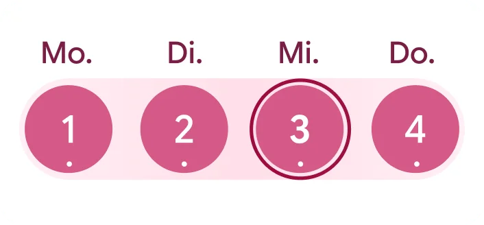 Bild der Google Health App mit Zyklustagen für die Frauengesundheit. 