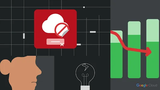 A conceptual graphic for Google Cloud showing the negative effects of cloud service interruptions. It features a red "blocked" cloud icon on a grid, a bar chart with a sharp downward red arrow, a silhouette of a person looking concerned, and a cracked lightbulb icon representing lost innovation.