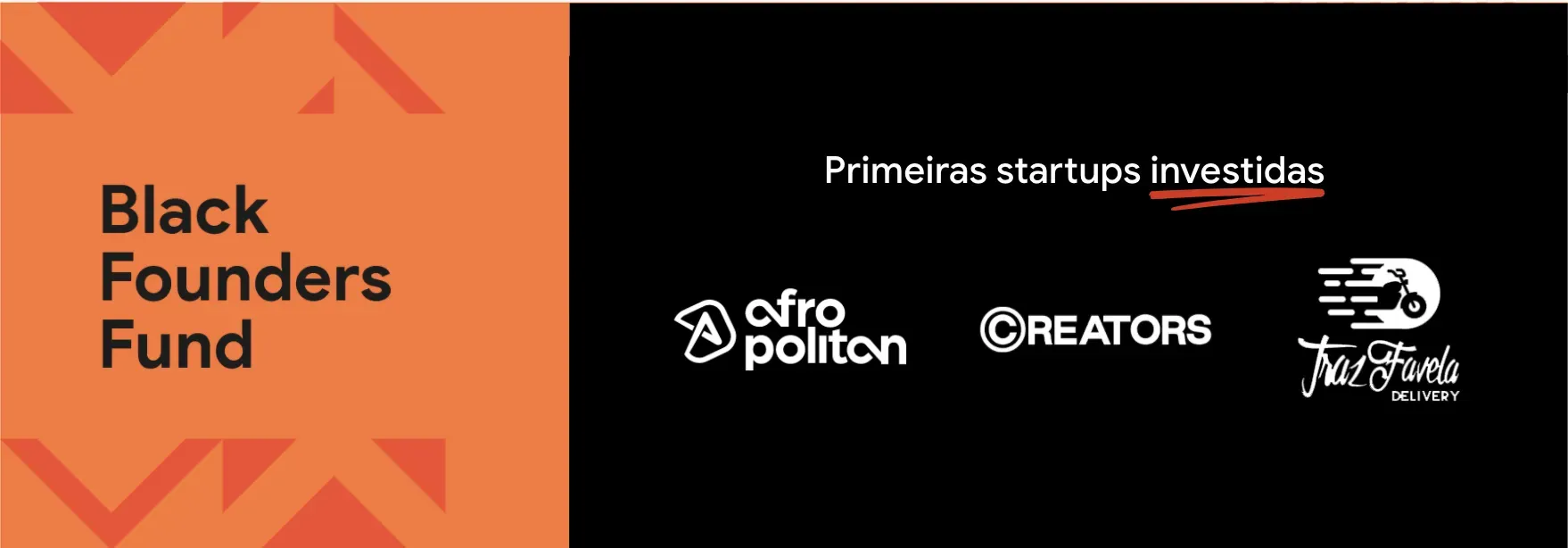 Imagem partida em dois, com fundo laranja à esquerda e fundo preto à direita. Na parte com o fundo laranja, há um texto em preto dizendo 'Black Founders Fund'. Na parte com o fundo preto, o texto diz 'Primeiras Startups Investidas' e, abaixo, há o logo das empresas Afropolitan, Creators e TrazFavela.