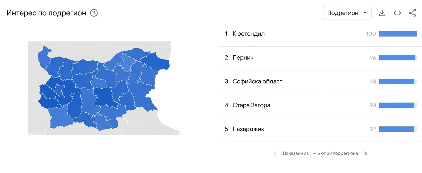 Trends_2.webp