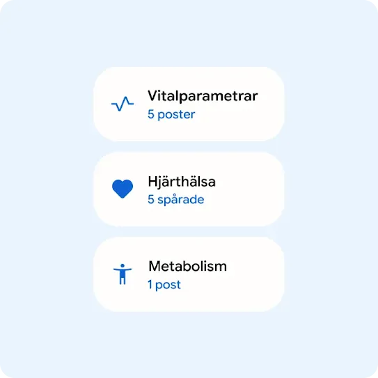 Vitalparametrar, fem poster. Hjärthälsa, fem registrerade händelser. Metabolism, en post.