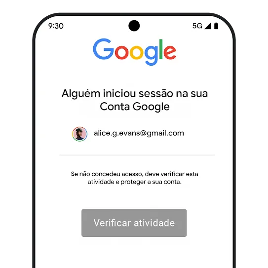 Gráfico da segurança da conta do Gmail