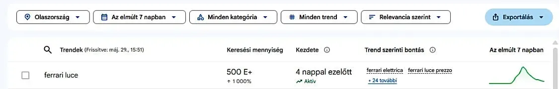 olaszorszag-1.webp