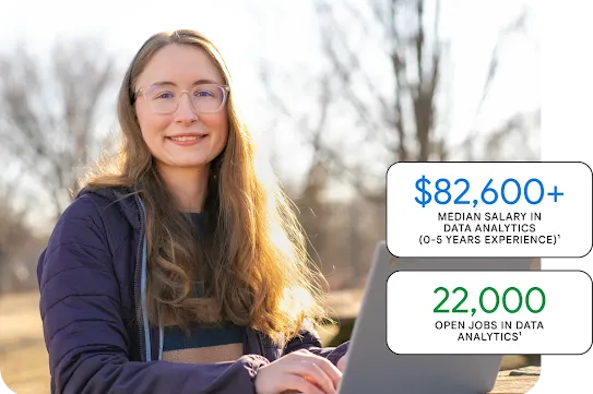 Google Data Analytics Certificate