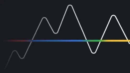  time series line chart with Google colors