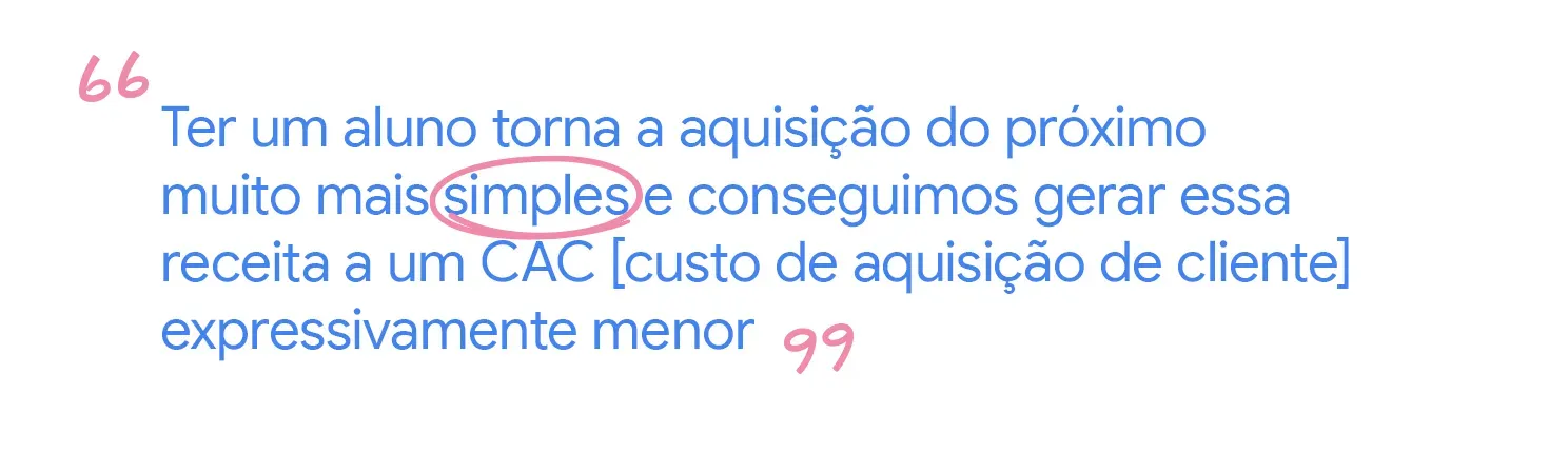 Ter um aluno torna a aquisição do próximo aluno mais simples.