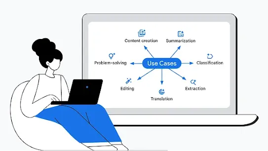 7 ways to use AI at work-x-promo