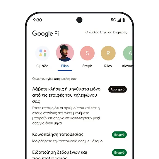 Εικόνα οθόνης smartphone με ανοιχτό το Google Fi Wireless, όπου εμφανίζεται μια σειρά επαφών στο επάνω μέρος και από κάτω μια λίστα λειτουργιών ασφαλείας, ανάμεσα στις οποίες η κοινοποίηση τοποθεσίας και οι ειδοποιήσεις δεδομένων.