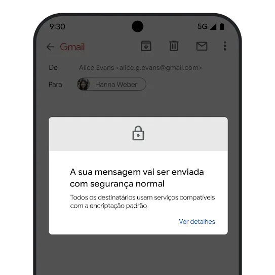 Gráfico da encriptação de emails do Gmail