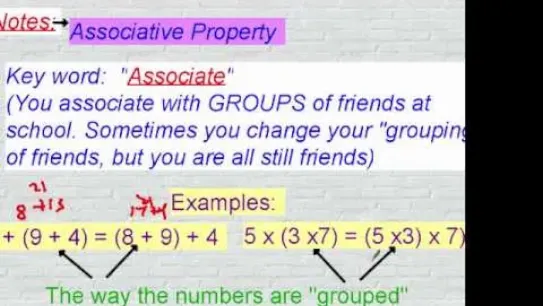Properties of Operations