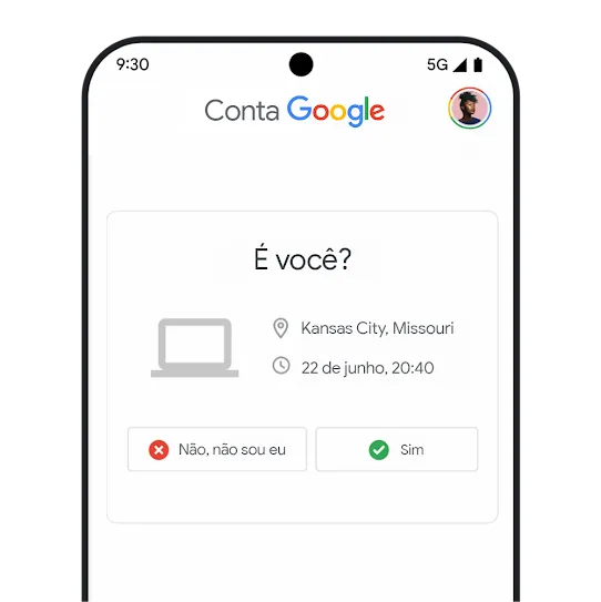 Gráfico da deteção de atividade suspeita