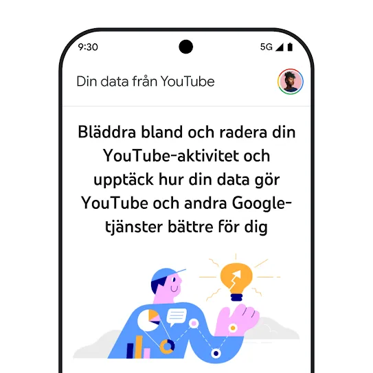 Bild som visar en smartphone-skärm med YouTube öppet och ett informationsmeddelande om Din data från YouTube, inklusive information om att bläddra i och radera aktivitetshistorik.