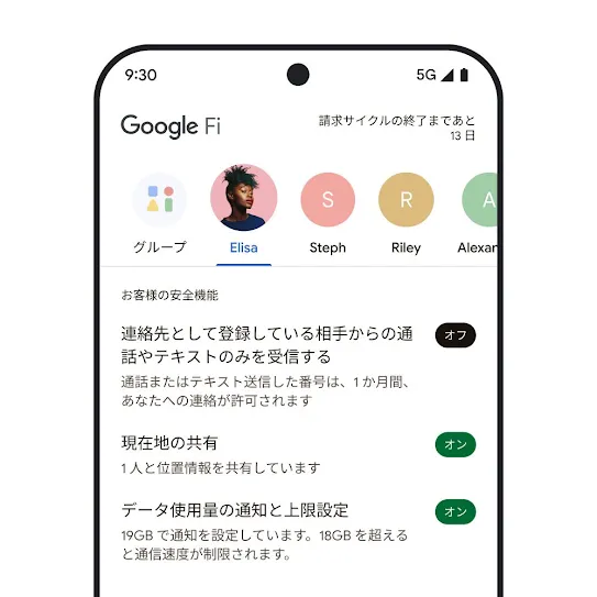 Google Fi Wireless が開かれているスマートフォン画面のビジュアル。上部に連絡先が横に並んでおり、その下に、現在地の共有やデータ使用量の通知などの安全機能のリストが表示されている。