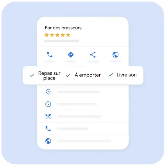 Écran de smartphone qui montre la fiche d'un établissement local nommé "Detroit Voltage". La fiche comporte une note de cinq étoiles, une image de bannière qui montre des mains gantées utilisant une pince coupante, et des informations essentielles sur l'établissement, y compris une adresse à Détroit, des horaires d'ouverture de 9h à 17h, un numéro de téléphone et un lien vers un site Web.