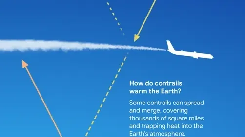 An educational diagram titled "How do contrails warm the Earth?" showing an airplane leaving a white vapor trail in a blue sky. Yellow arrows illustrate sunlight passing through the contrail, while orange arrows show heat being reflected back toward Earth, explaining how trapped heat contributes to atmospheric warming.