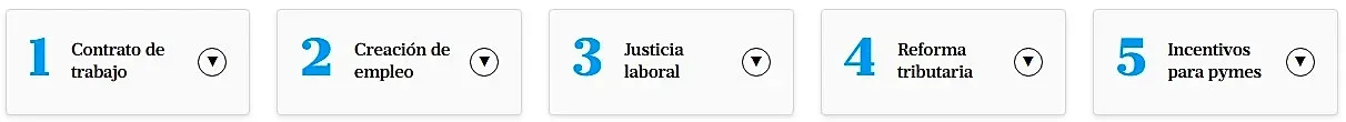 para-pymes6.webp